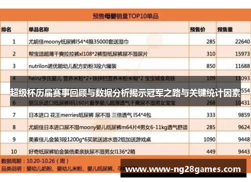 超级杯历届赛事回顾与数据分析揭示冠军之路与关键统计因素