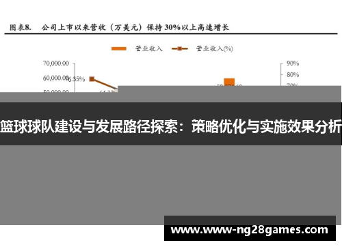 篮球球队建设与发展路径探索：策略优化与实施效果分析