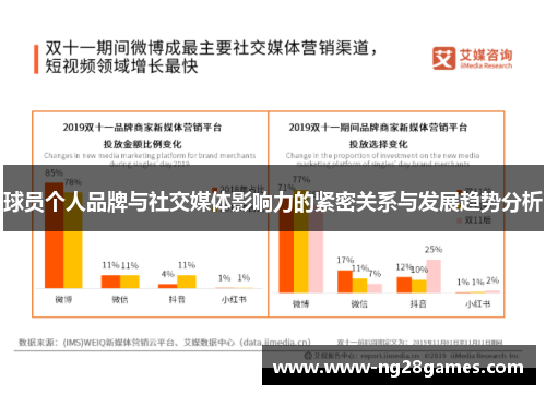 球员个人品牌与社交媒体影响力的紧密关系与发展趋势分析