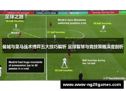 曼城与皇马战术博弈五大技巧解析 足球智慧与竞技策略深度剖析