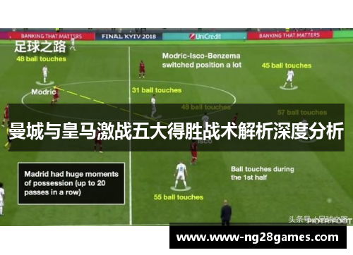 曼城与皇马激战五大得胜战术解析深度分析