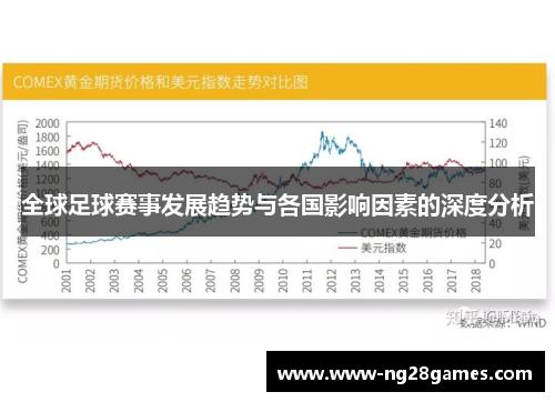 全球足球赛事发展趋势与各国影响因素的深度分析