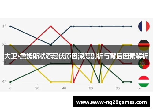 大卫·詹姆斯状态起伏原因深度剖析与背后因素解析