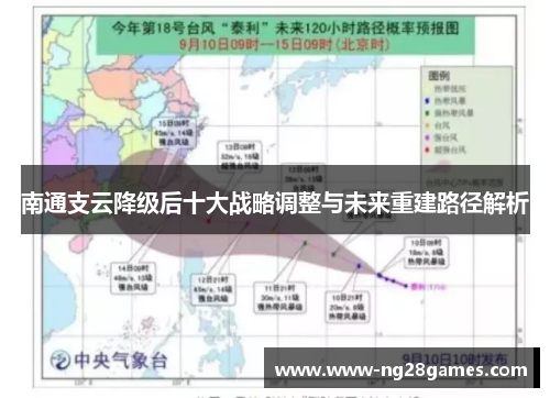 南通支云降级后十大战略调整与未来重建路径解析