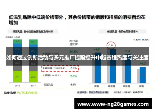 如何通过创新活动与多元推广提前提升中超赛程热度与关注度