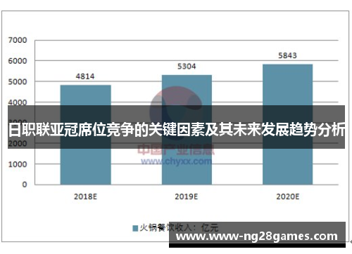 日职联亚冠席位竞争的关键因素及其未来发展趋势分析
