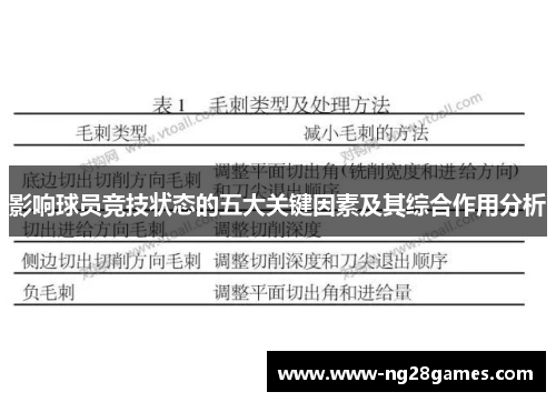 影响球员竞技状态的五大关键因素及其综合作用分析