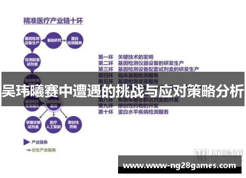 吴玮曦赛中遭遇的挑战与应对策略分析