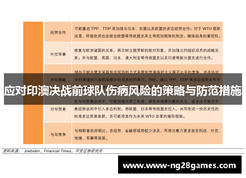 应对印澳决战前球队伤病风险的策略与防范措施