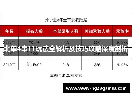 北单4串11玩法全解析及技巧攻略深度剖析