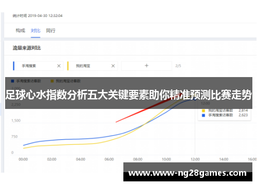 足球心水指数分析五大关键要素助你精准预测比赛走势
