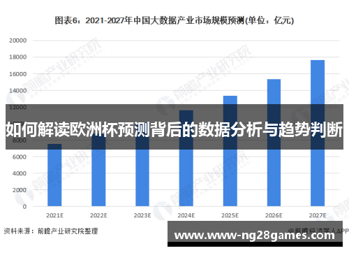 如何解读欧洲杯预测背后的数据分析与趋势判断