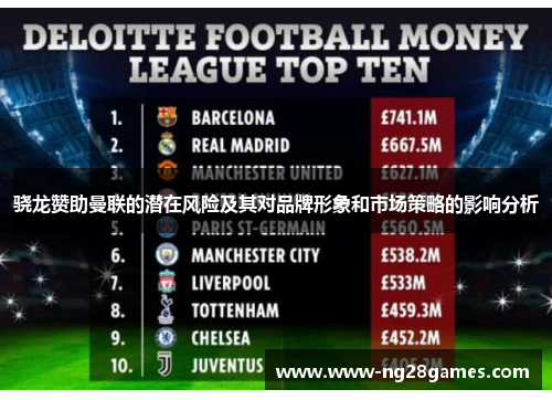 骁龙赞助曼联的潜在风险及其对品牌形象和市场策略的影响分析 骁龙赞助曼联的潜在风险及其对品牌形象和市场策略的影响分析