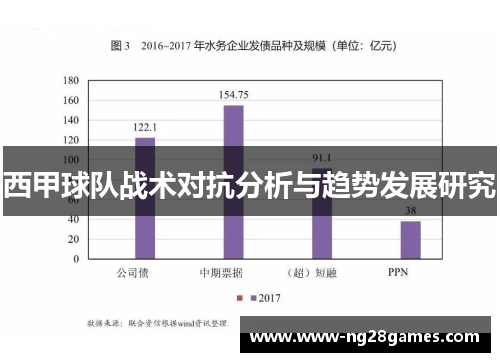 西甲球队战术对抗分析与趋势发展研究 西甲球队战术对抗分析与趋势发展研究