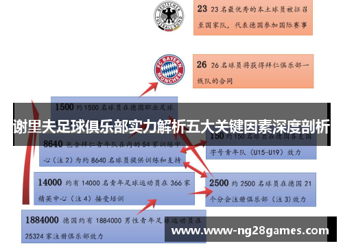 谢里夫足球俱乐部实力解析五大关键因素深度剖析 谢里夫足球俱乐部实力解析五大关键因素深度剖析