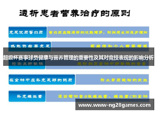 超级杯赛事球员健康与营养管理的重要性及其对竞技表现的影响分析