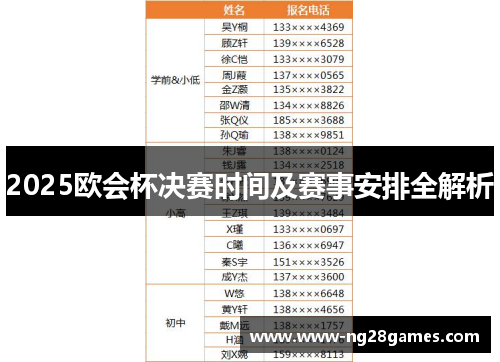 2025欧会杯决赛时间及赛事安排全解析
