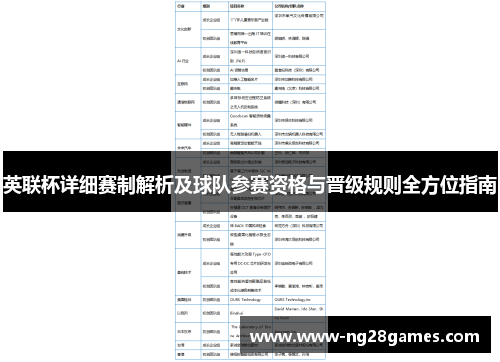 英联杯详细赛制解析及球队参赛资格与晋级规则全方位指南