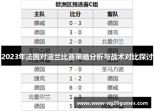 2023年法国对波兰比赛策略分析与战术对比探讨