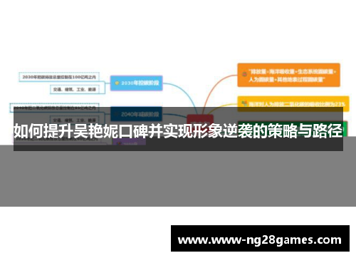 如何提升吴艳妮口碑并实现形象逆袭的策略与路径