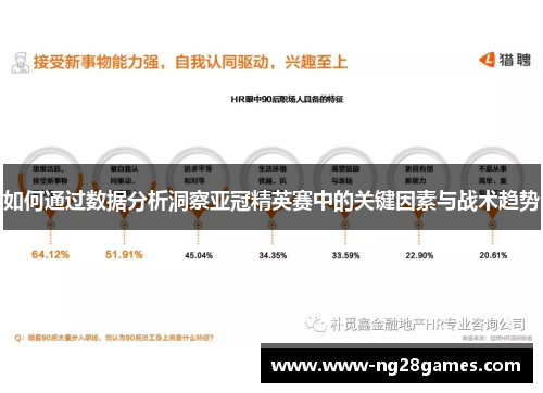 如何通过数据分析洞察亚冠精英赛中的关键因素与战术趋势