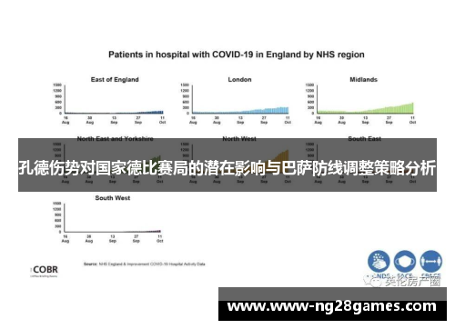 孔德伤势对国家德比赛局的潜在影响与巴萨防线调整策略分析