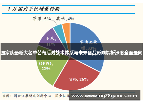国家队最新大名单公布后对战术体系与未来备战影响解析深度全面走向