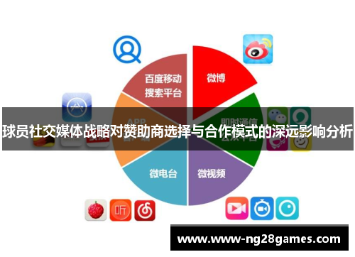 球员社交媒体战略对赞助商选择与合作模式的深远影响分析