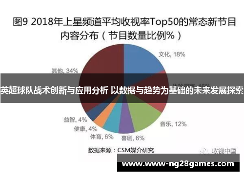 英超球队战术创新与应用分析 以数据与趋势为基础的未来发展探索 英超球队战术创新与应用分析 以数据与趋势为基础的未来发展探索
