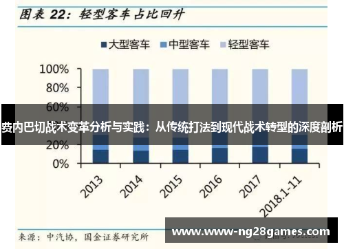 费内巴切战术变革分析与实践：从传统打法到现代战术转型的深度剖析