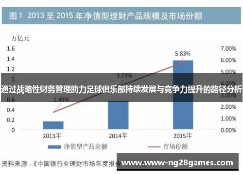 通过战略性财务管理助力足球俱乐部持续发展与竞争力提升的路径分析