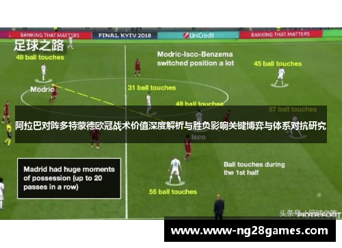阿拉巴对阵多特蒙德欧冠战术价值深度解析与胜负影响关键博弈与体系对抗研究 阿拉巴对阵多特蒙德欧冠战术价值深度解析与胜负影响关键博弈与体系对抗研究