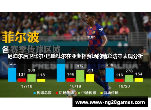 尼泊尔后卫比尔·巴哈杜尔在亚洲杯赛场的精彩防守表现分析